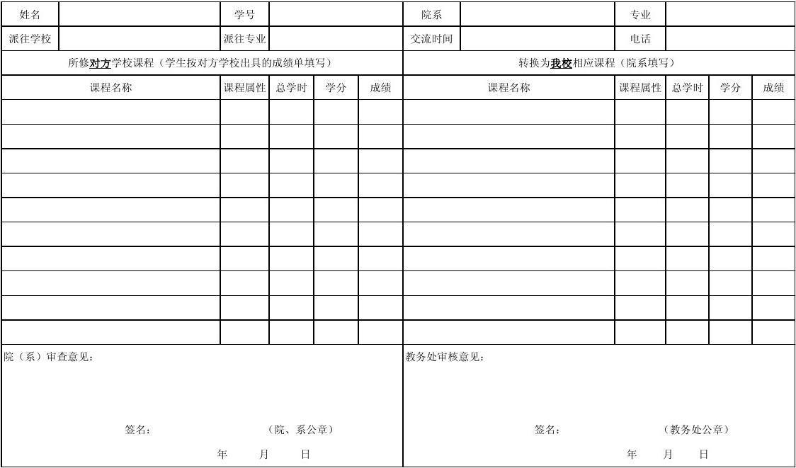 都柏林城市大學申請條件_休斯頓大學申請條件_格林威治大學申請條件及錄取條件