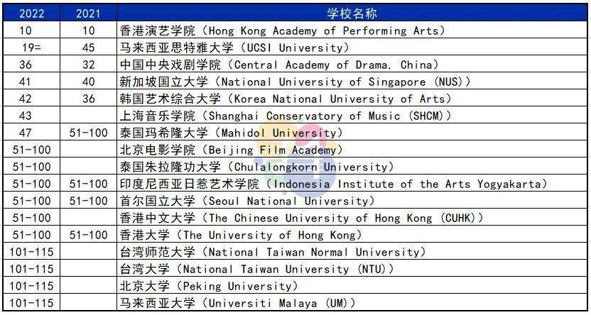 澳大利亞材料科學排名_材料科學英語李洪濤_材料科學工程學報