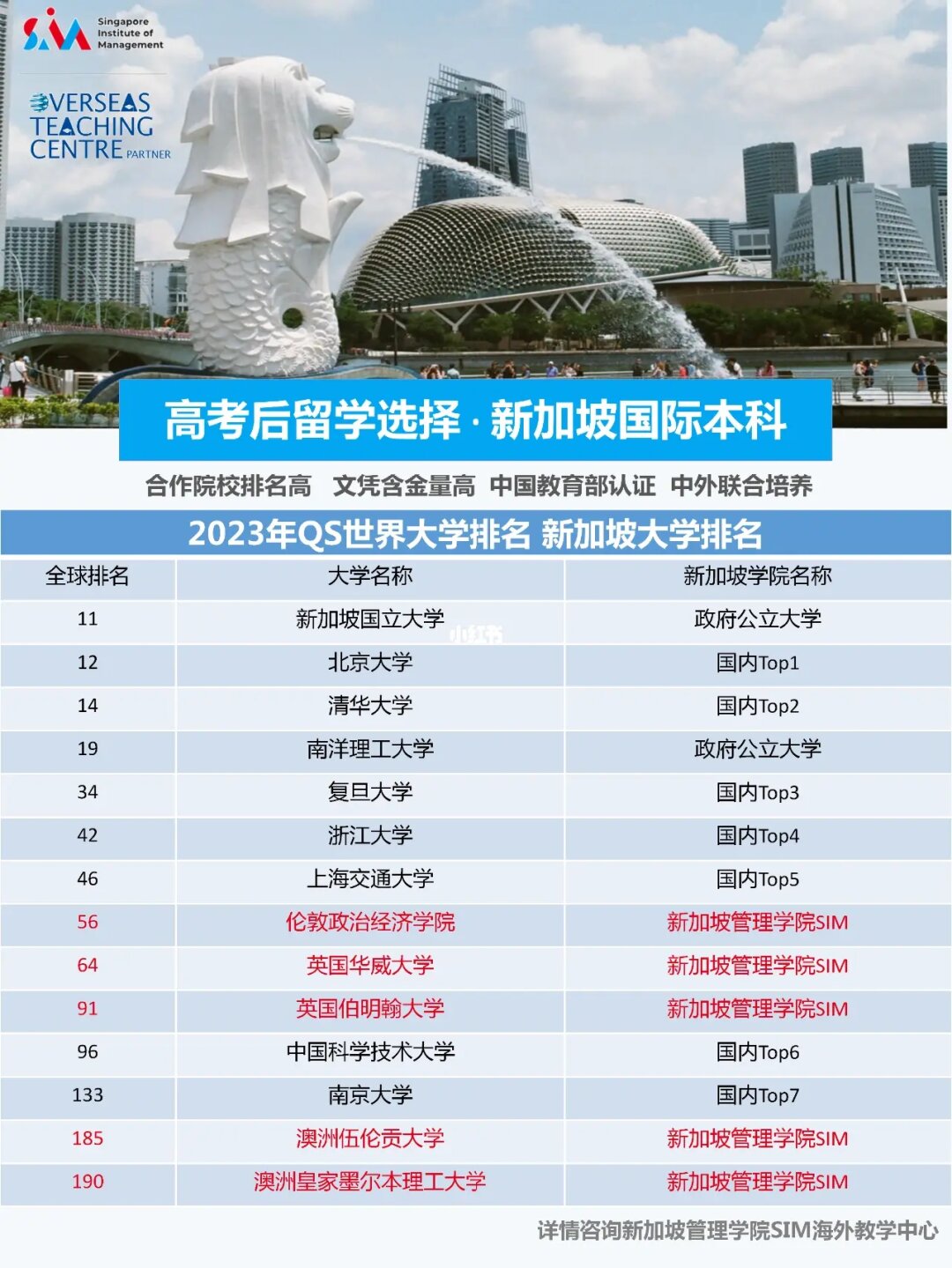 澳大利亞材料科學排名_材料科學工程學報_材料科學英語李洪濤