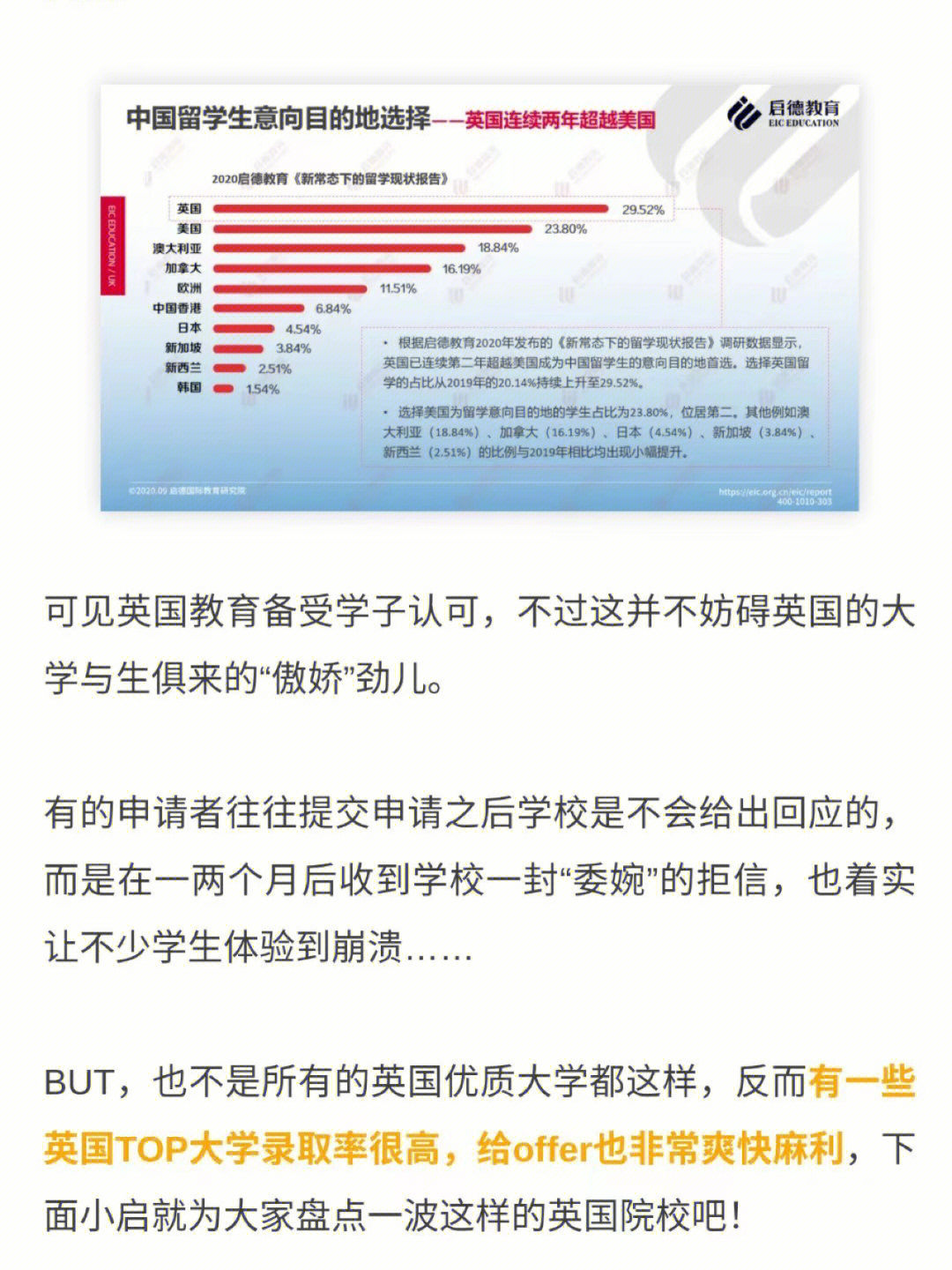 清華大學(xué)國際生申請_英國法學(xué)院校國際生申請_英國法學(xué)院本科國際生
