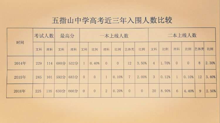 澳大利亞法學院校國際生申請_世界法學院校排名_法學院校排名