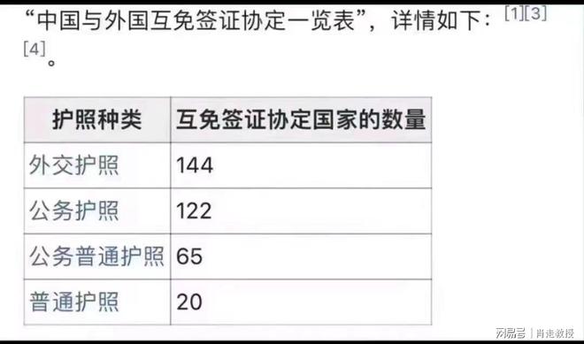 韓國簽證狀態查詢_查詢韓國簽證狀態_澳洲簽證狀態查詢