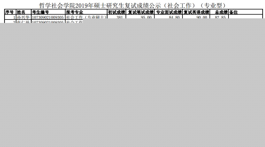 科隆大學申請條件_休斯頓大學申請條件_科隆大學申請條件