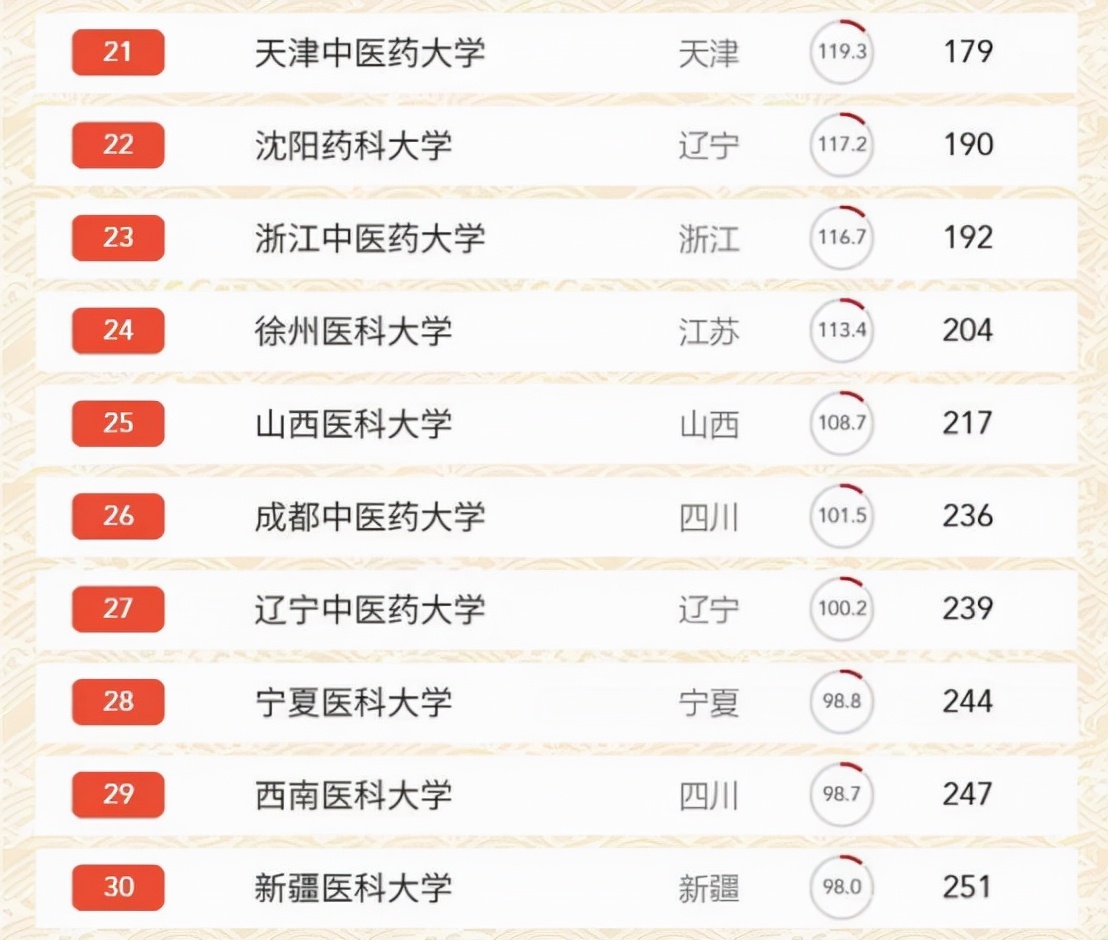德國國際關系專業排名_德國與土耳其關系_以色列 德國 關系