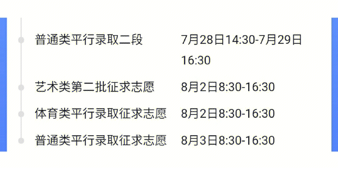 錄取狀態怎么查詢_查詢錄取狀態_如何查詢考生錄取狀態