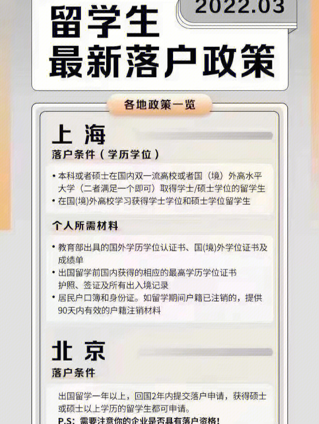 未享受福利分房政策_新西蘭留學享受哪些政策_大學生入伍干部享受退學費政策