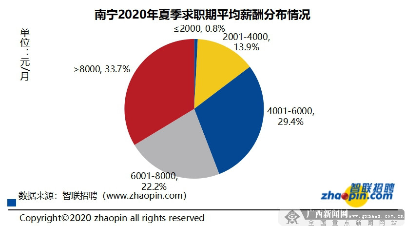 全國職業學校排名_全國職業高中學校排名_全國二本學校排名文科