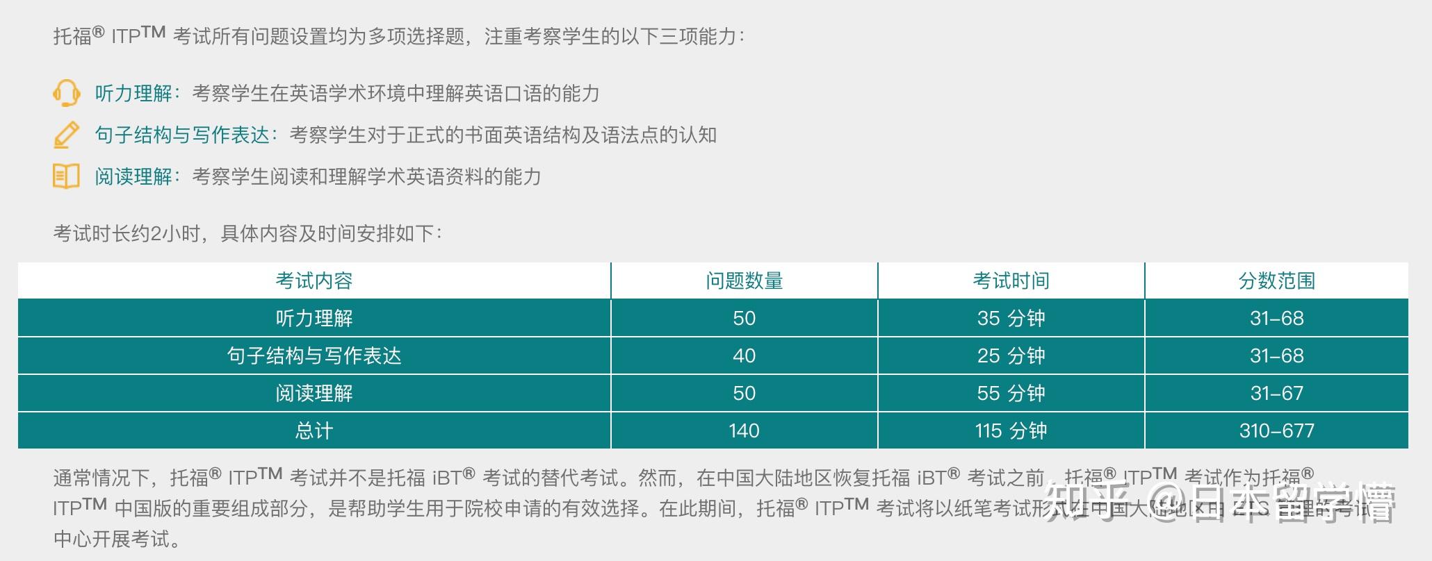 雅思考試報名時間_雅思 考試 報名_雅思 考試報名