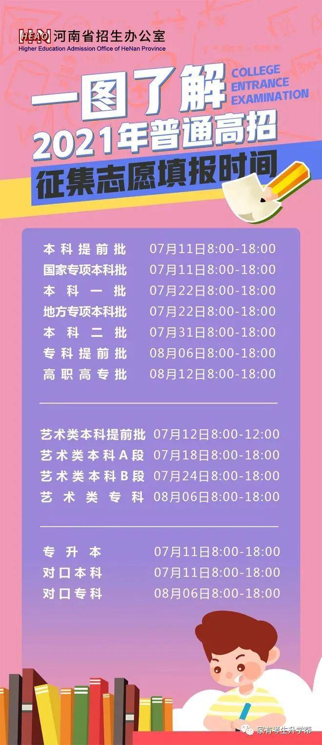 河南各名校錄取分數(shù)線_河南省錄取分數(shù)線排名學校_2024年河南大學錄取分數(shù)線（2024各省份錄取分數(shù)線及位次排名）