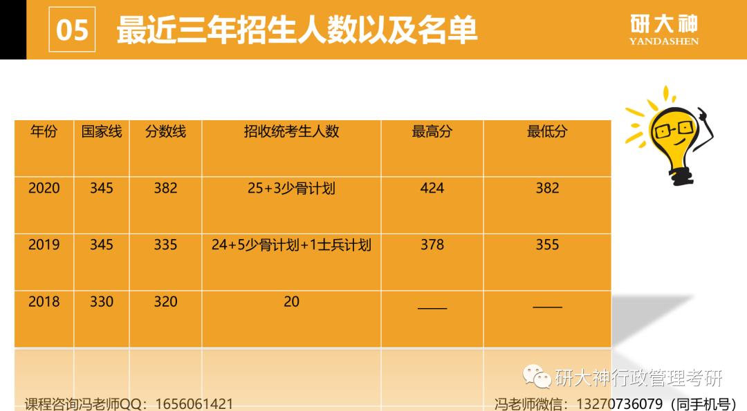 華科在各省錄取分?jǐn)?shù)線_2024年華中科技大學(xué)好專業(yè)錄取分?jǐn)?shù)線（2024各省份錄取分?jǐn)?shù)線及位次排名）_華夏錄取分?jǐn)?shù)線