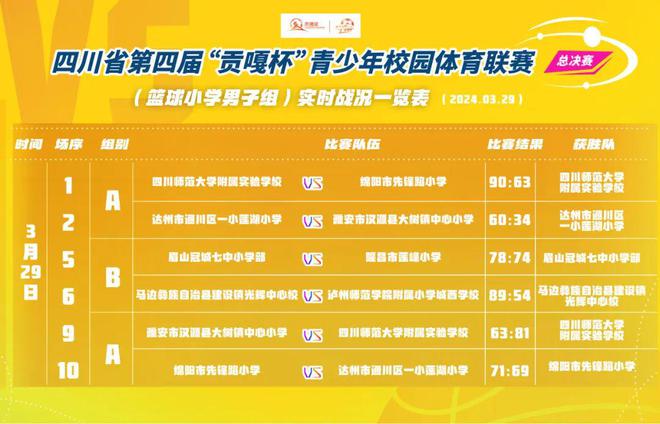 2024年福建農(nóng)業(yè)大學(xué)錄取分?jǐn)?shù)線（2024各省份錄取分?jǐn)?shù)線及位次排名）_福建農(nóng)林2020年錄取分?jǐn)?shù)線_福建農(nóng)林大學(xué)各省錄取分?jǐn)?shù)線