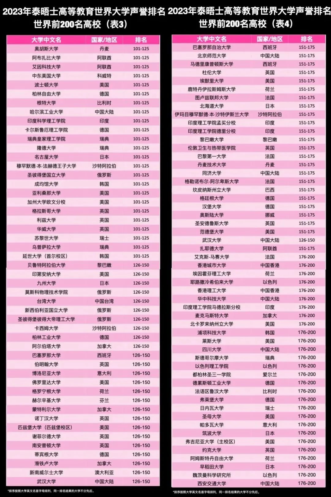 哈爾濱師范大學(xué)招生分?jǐn)?shù)_2024年哈爾濱師范大學(xué)招生信息錄取分?jǐn)?shù)線（2024各省份錄取分?jǐn)?shù)線及位次排名）_哈爾濱師范大學(xué)招生分?jǐn)?shù)段