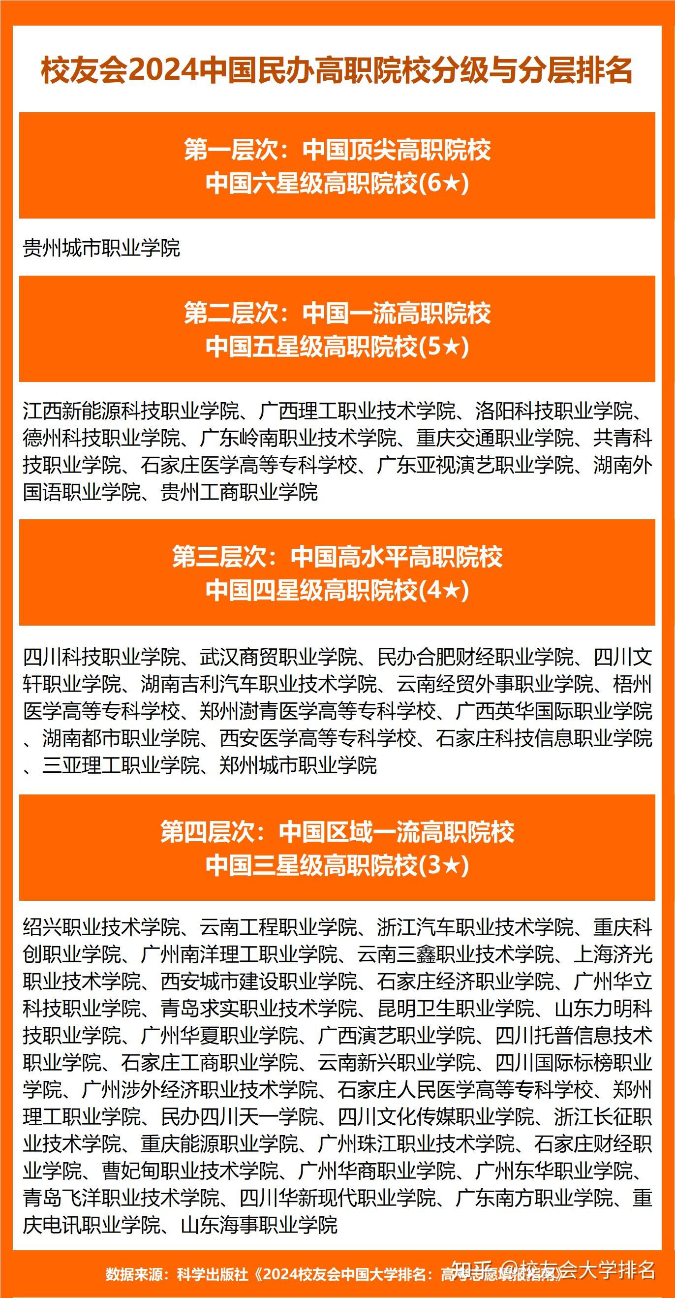 湖南各本科院校錄取分數線_2024年湖南大學本科錄取分數線（2024各省份錄取分數線及位次排名）_全國各校在湖南錄取分數線