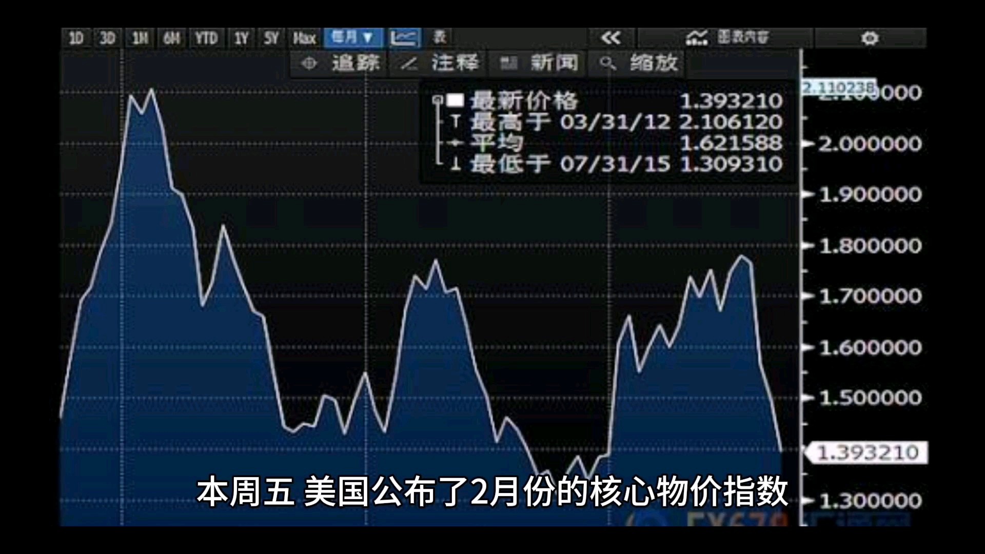 _2021如何解決通脹_美國通脹扛不住
