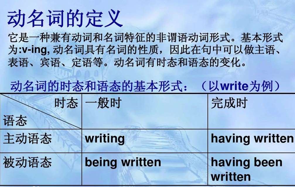 _英語六級核心詞組_六級詞匯句型