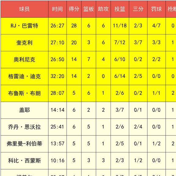 加州大學錄取分數線2019_2024年加州大學河濱分校錄取分數線（2024各省份錄取分數線及位次排名）_加州理工大學錄取