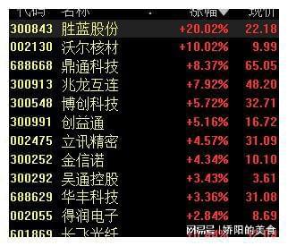 2024年電子科技大學考研錄取分數線（2024各省份錄取分數線及位次排名）_各省科技大學的錄取分數線_科技大學考研專業目錄
