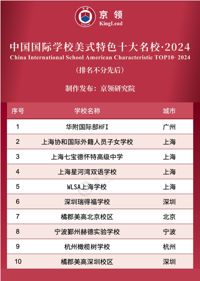 東北三省錄取分?jǐn)?shù)線_2024年?yáng)|北大學(xué)研究生錄取分?jǐn)?shù)線（2024各省份錄取分?jǐn)?shù)線及位次排名）_東北錄取分?jǐn)?shù)線和位次