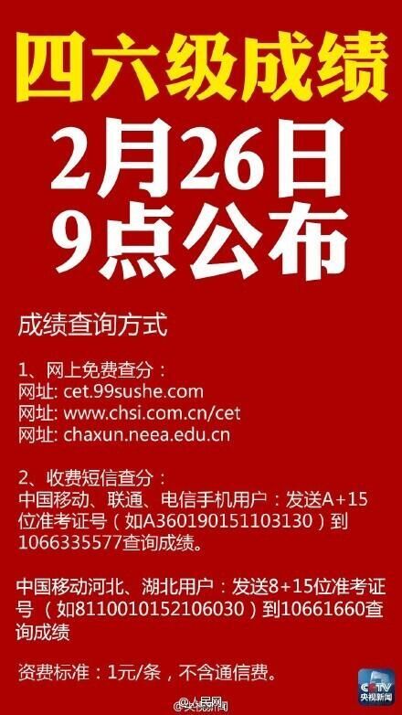 英語(yǔ)四級(jí)成績(jī)什么時(shí)候出成績(jī)_英語(yǔ)成績(jī)英語(yǔ)_成績(jī)英語(yǔ)時(shí)候出來怎么說
