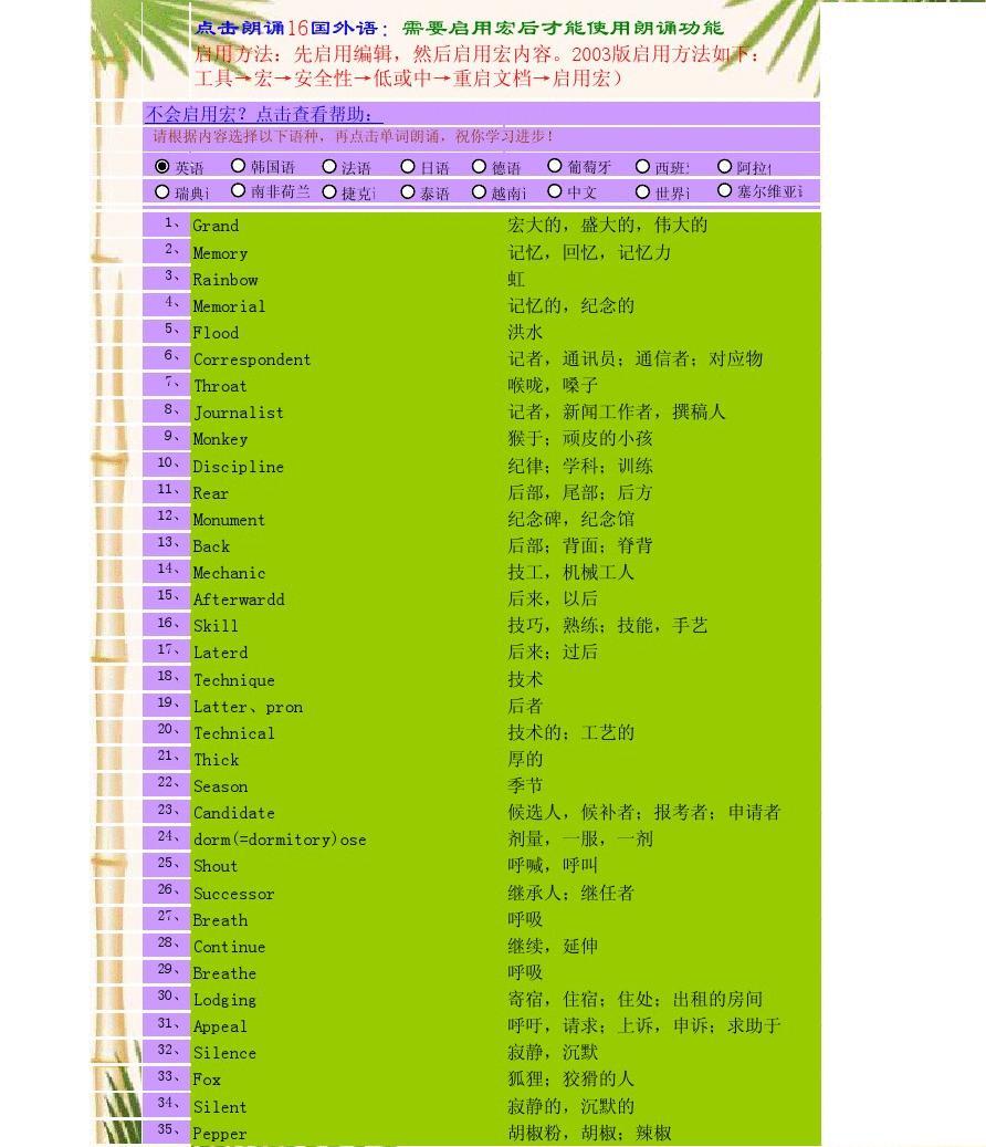 bec商務英語詞匯量_bec商務英語詞匯_商務英語(bec)