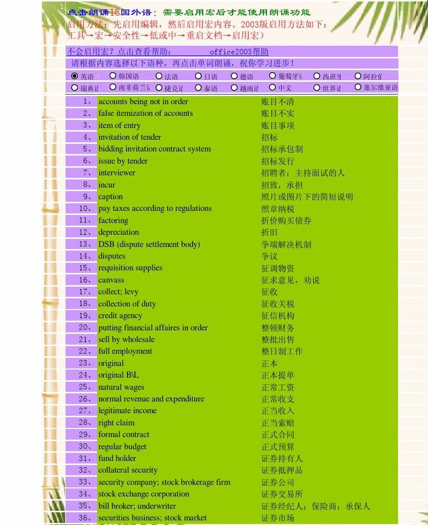 商務英語(bec)_bec商務英語詞匯量_bec商務英語詞匯