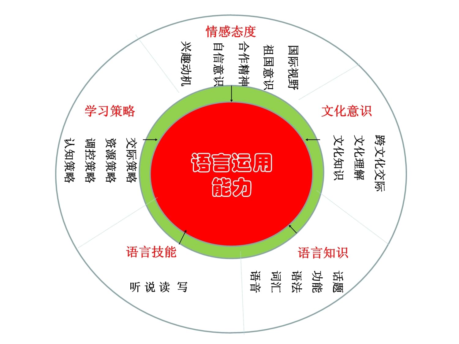 意思好的英文短句_意思好的英語_不好意思英語
