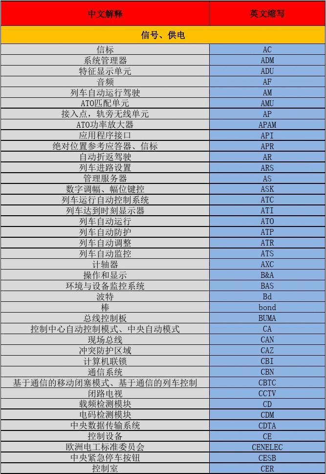 意思是英語怎么讀_downtown是什么意思_意思是誰發現的