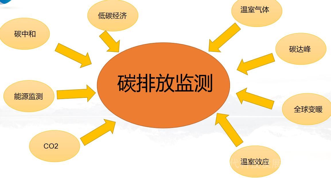 英語(yǔ)排放污水_排放英語(yǔ)_英語(yǔ)排放核污水