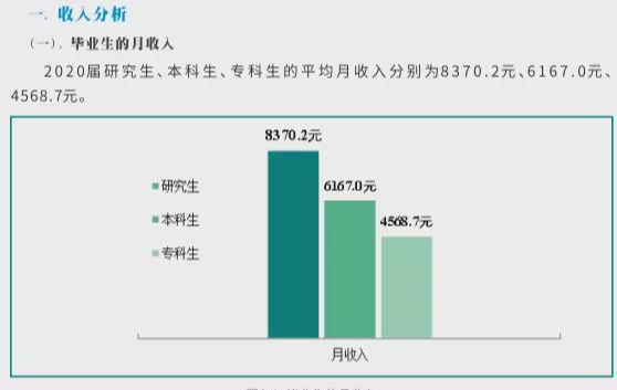2024考研國家線預測_今年考研預測國家線_2021研究生考試預估國家線