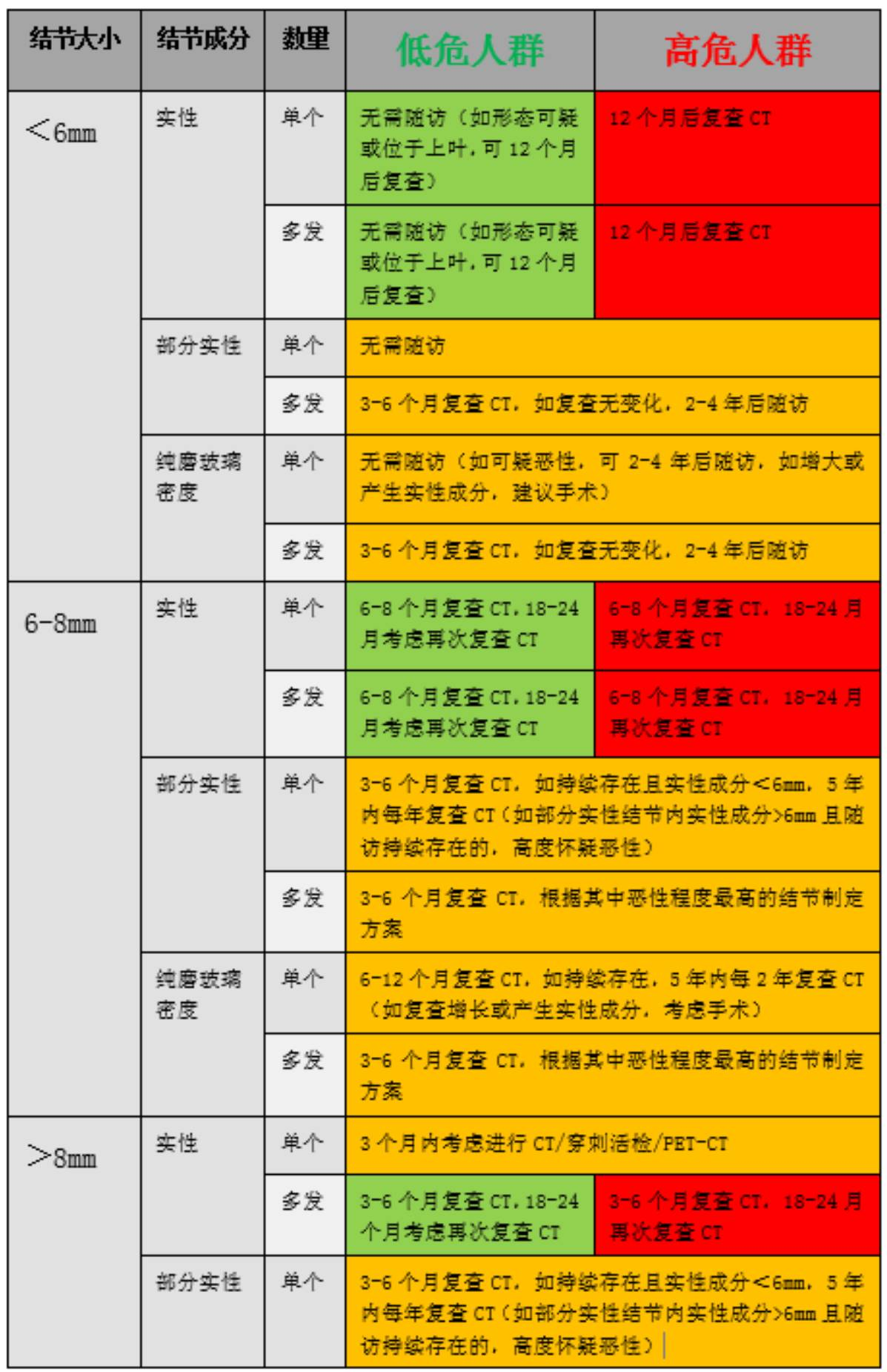 _assemble發音_abrasions發音