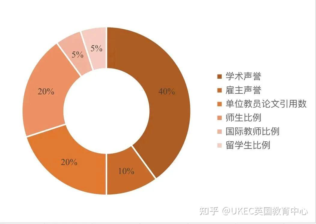 堪薩斯州立大學怎么樣_堪薩斯州立大學_堪薩斯州立大學中國代表處
