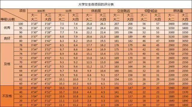 堪薩斯州立大學_堪薩斯州立大學中國代表處_堪薩斯州立大學怎么樣