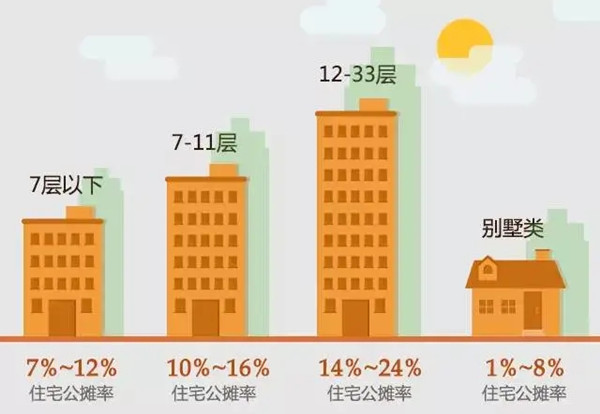 澳大利亞置業(yè)_澳洲置業(yè)公司_澳大利亞置業(yè)移民政策