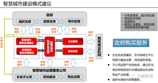 意思表示_意思女人隆胸手術(shù)_cbd什么意思