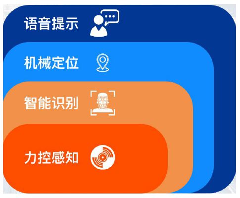 中心客戶服務系統有哪些_客戶服務系統_客戶服務中心系統