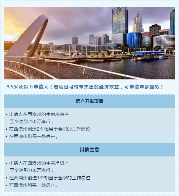 移民澳洲條件是什么_澳洲移民188a條件_澳洲移民188c費用