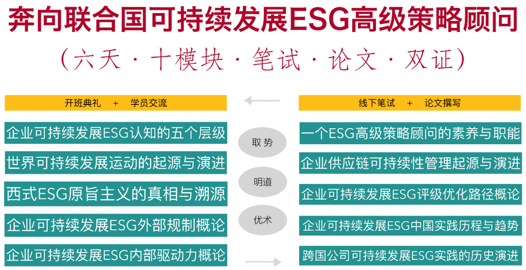 邦德大學_邦德大學入學條件_邦德大學知乎