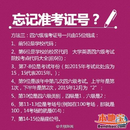查詢英語成績專業(yè)時(shí)間的網(wǎng)站_查詢英語成績專業(yè)時(shí)間怎么查_英語專業(yè)四級成績查詢時(shí)間