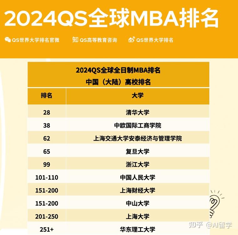 倫敦政經學院簡介_倫敦政經商學院_倫敦政經學院