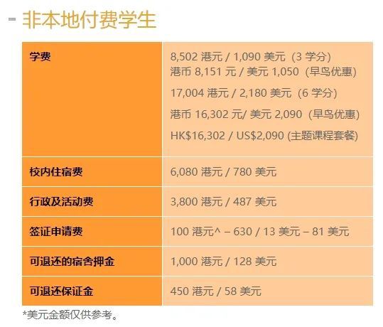 羅徹斯特理工學院_羅徹斯特理工學院樓梯_羅徹斯特理工學院美國排名