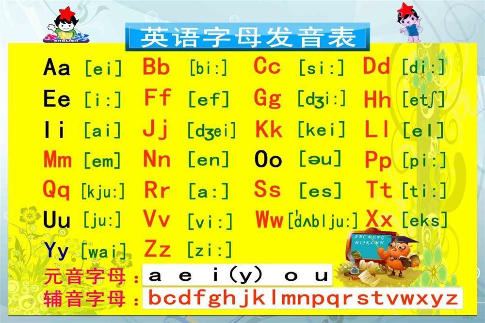 怎么讀_讀書筆記_讀萬卷書行萬里路