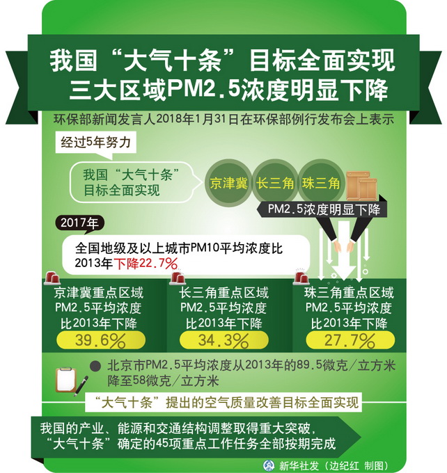 洛杉磯霧霾事件_洛杉磯霧霾事件視頻_洛杉磯霧霾事件真相
