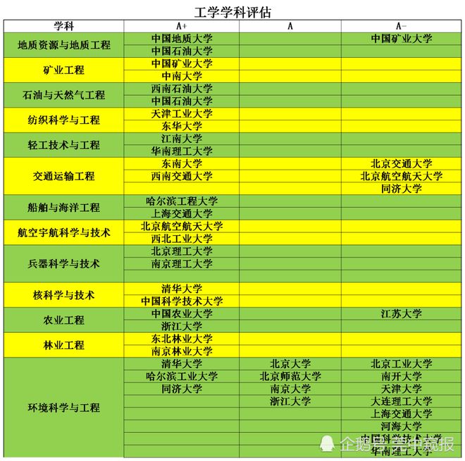 理工麻省多少分錄取_麻省理工_理工麻省好還是清華好