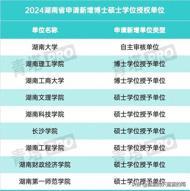 理工麻省多少分錄取_麻省理工學院要求_麻省理工學院錄取條件