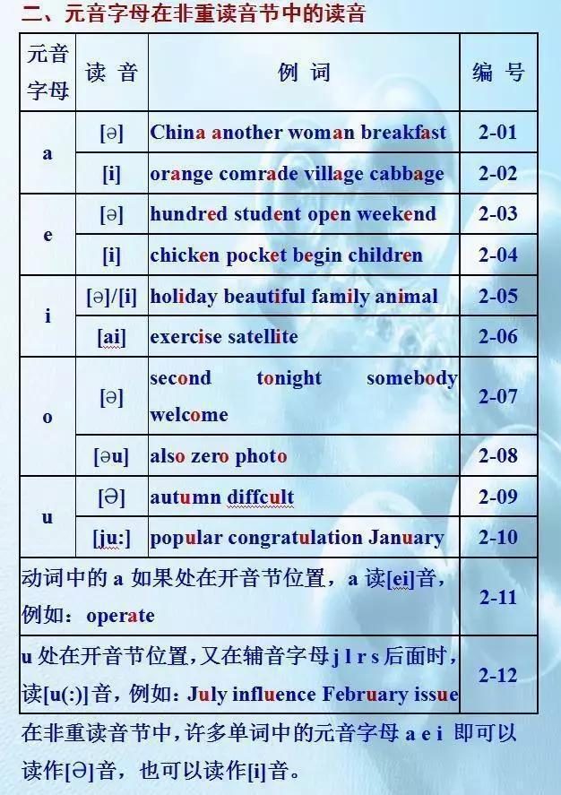 可可英語網聽力原文_可可英語聽力小短文_可可英語聽力網