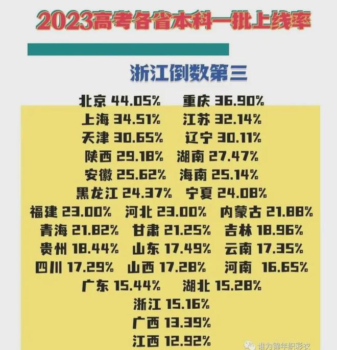 出國游學(xué)中介_出國留學(xué)中介如何盈利_中介出國留學(xué)怎么收費