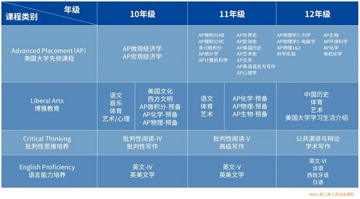 德比大學(xué)_德比大學(xué)排名_德比大學(xué)副校長(zhǎng)