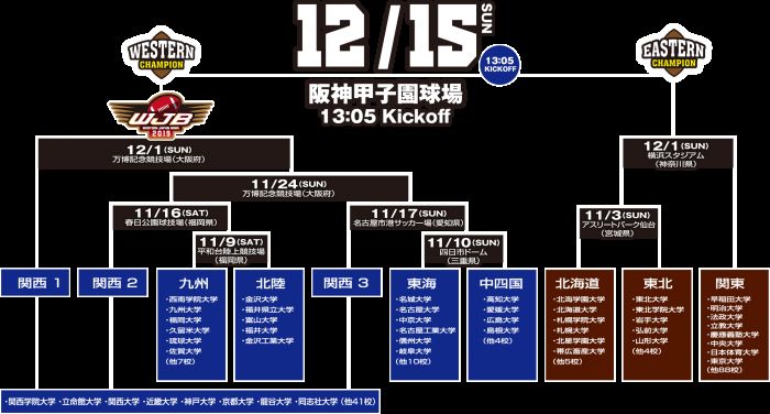 亞洲聯盟總部在哪里_亞洲大學聯盟_亞洲聯合大學
