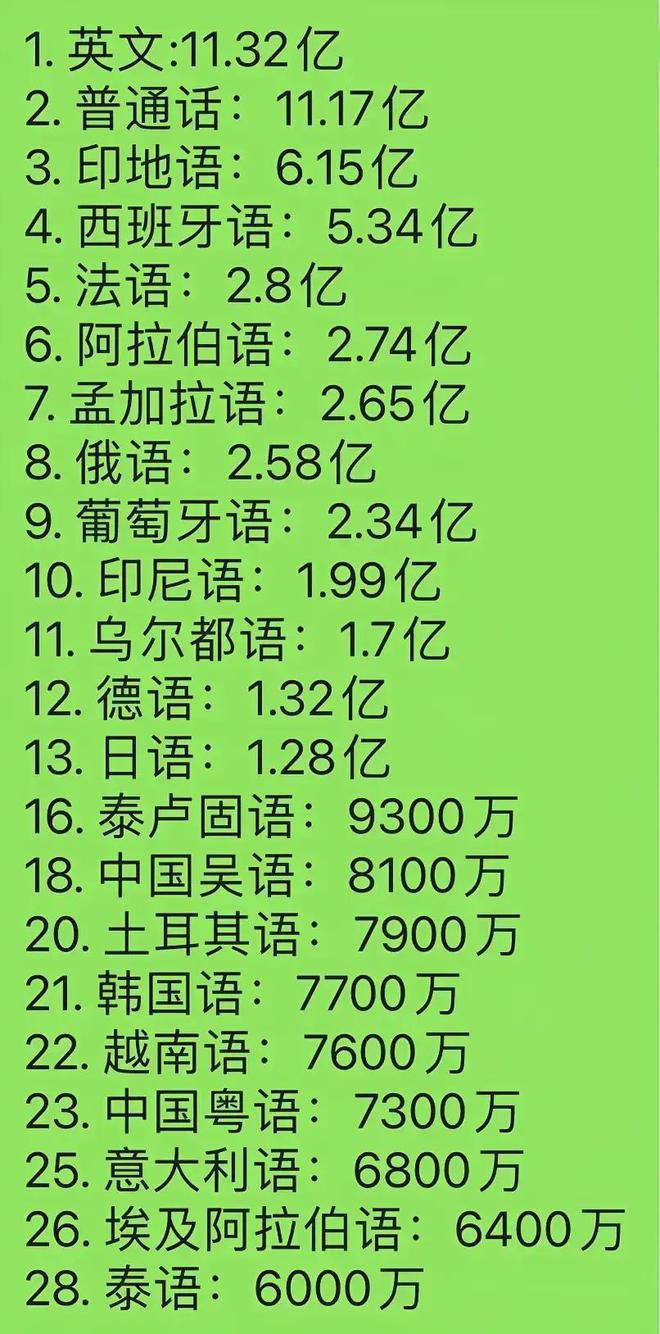前景就業德語怎么說_德語就業前景_前景就業德語翻譯