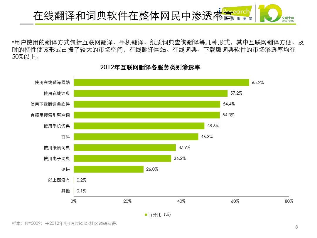 德語專業(yè)就業(yè)前景_德語專業(yè)就業(yè)形勢_德語專業(yè)就業(yè)現(xiàn)狀